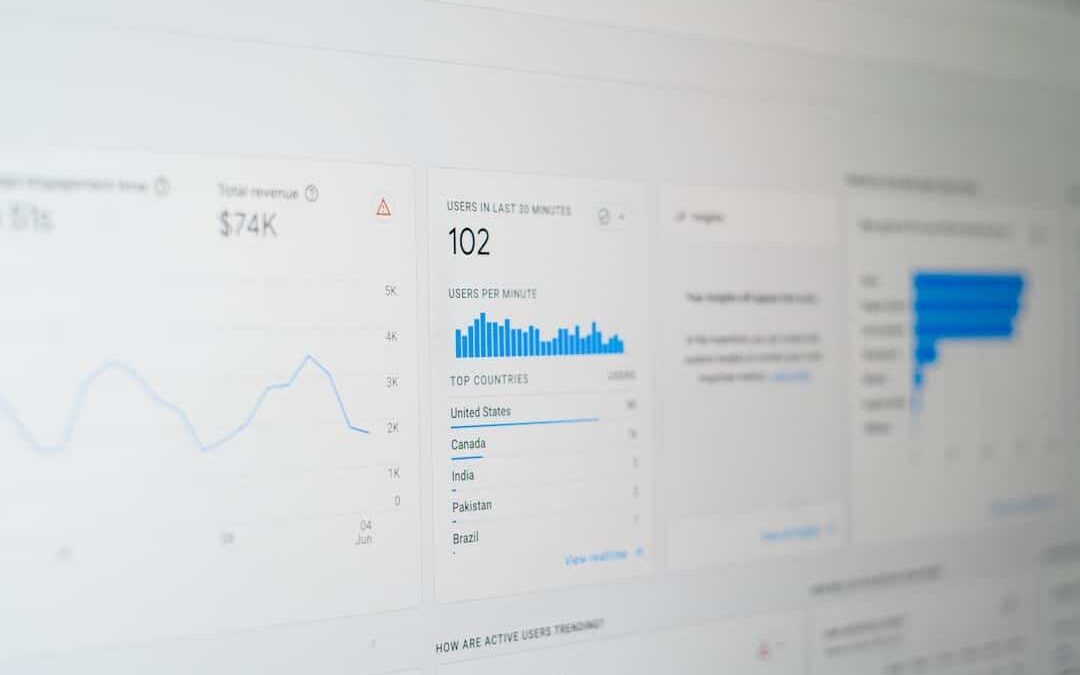 Comment optimiser votre référencement SEO en 5 étapes faciles
