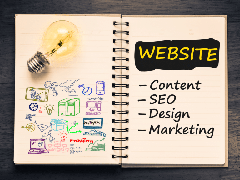 Quels sont les différents types de sites web ?