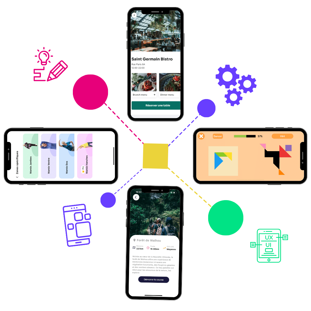 Spécifications techniques planification application mobile - Agence DYNSEO