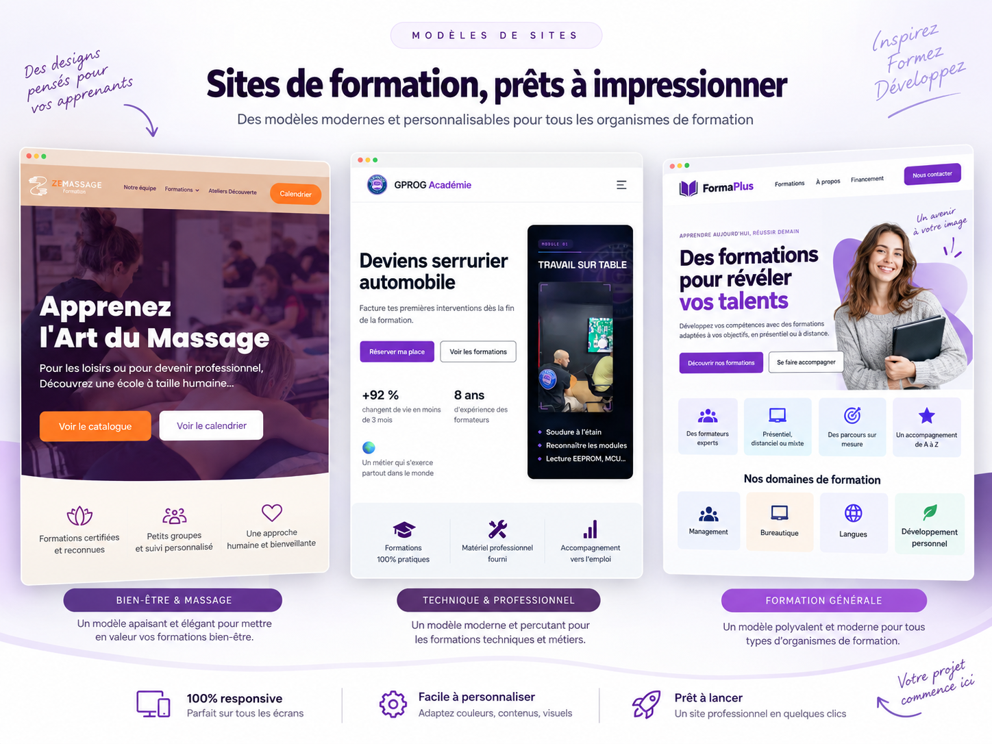 Exemples de modèles de sites pour organismes de formation et plateformes e-learning