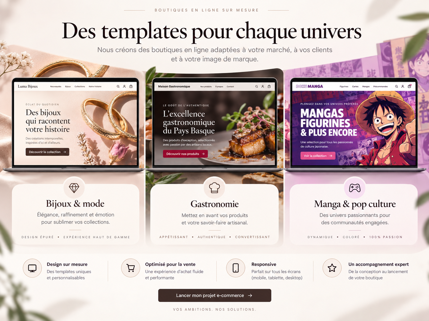 Exemples de modèles de boutiques en ligne et de sites de marque pour le retail